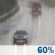 Mostly Cloudy, Showers Mostly Cloudy, Showers