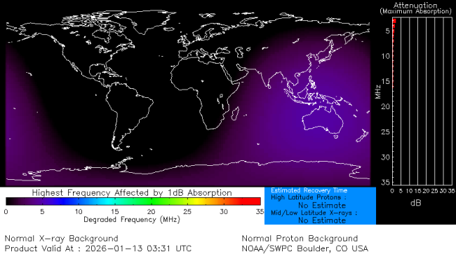 Latest D-Region Absorption Prediction Model